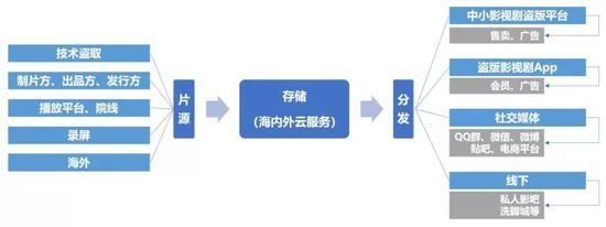 制图 / 燃财经