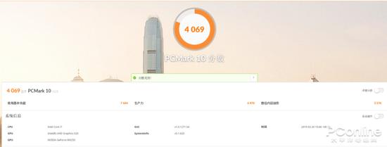 3DMARK