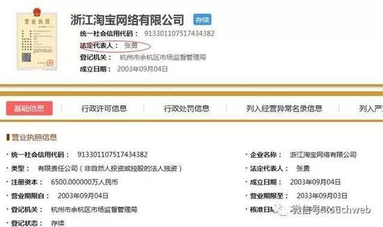 阿里巴巴集团CEO张勇还取代前任CEO陆兆禧成浙江淘宝网络有限公司法定代表人。