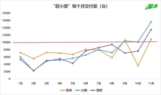 图片来源 / 深途