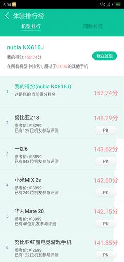 努比亚X流畅度名列前茅