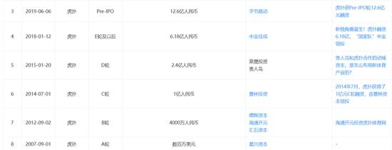 (图源:企查查)