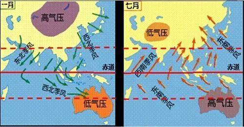 影响我国季风示意图(图片来源:中国气象报社)