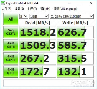 800P硬盘CDM性能测试