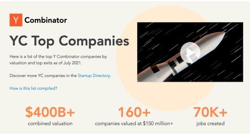 YC孵化器的企业总估值已经超过4000亿美元,图片来自YC官网