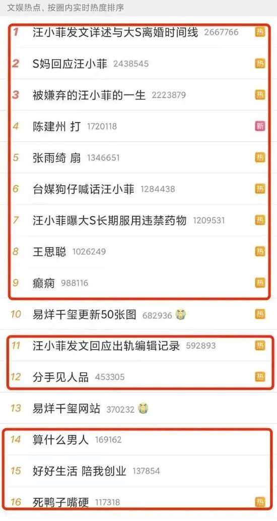 图片来源:微博截图