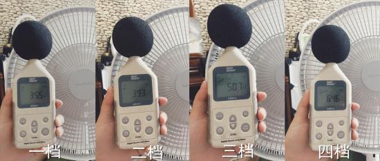 噪音测试