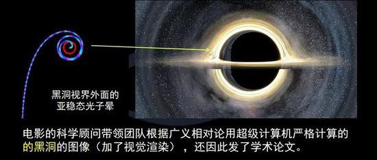 来源:张双南提供