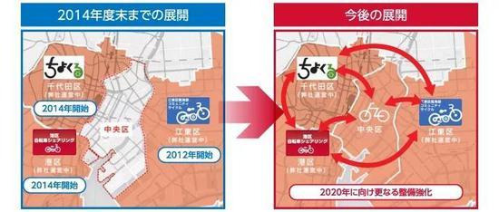 *Docomo在日本从“区域内共享单车”做起,今年基本实现东京都内的共享单车跨区域借还
