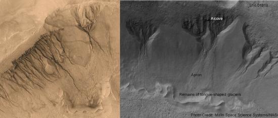 火星全球勘探者号MOC相机拍摄的火星表面的冲沟。来源:NASA/MOC