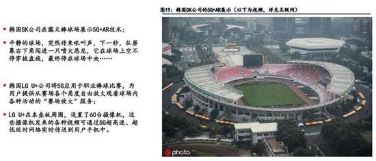 ▲韩国5G应用案例:5G+AR与5G+体育赛场直播