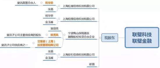 图片来自网络