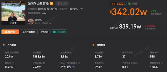 图源 / 新抖
