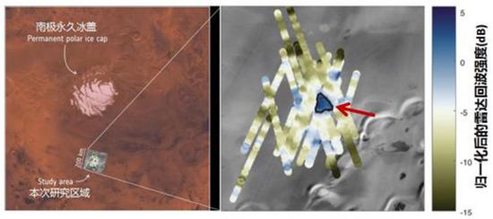 疑似冰下湖的位置(对应着高反射强度,图中蓝色区域)。来源:ESA