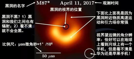 来源:张双南提供
