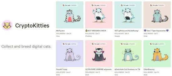 密码猫CryptoKitties,图源网络