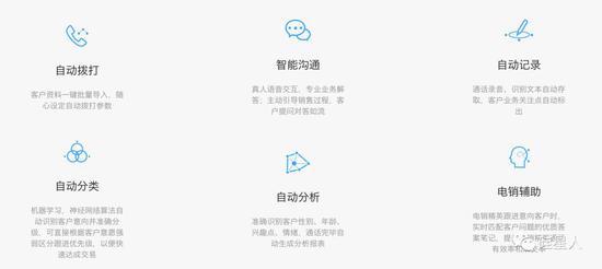 某电话机器人产品介绍