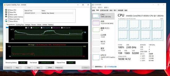 ThinkPad产品拷机时出现阶段性降频现象