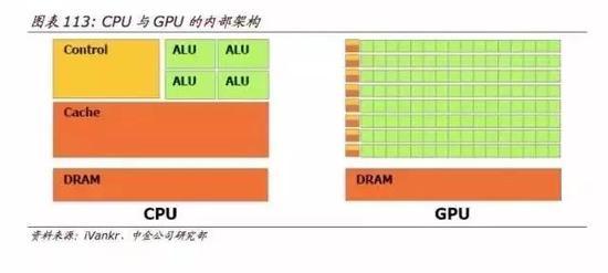 10年之后我们还能做什么?