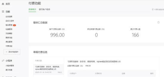 (本怪盗团上一篇付费图文的收入状况)