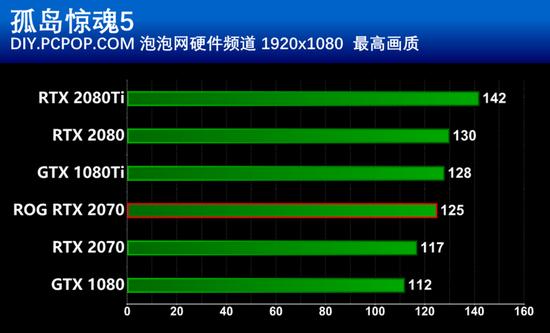 2K分辨率