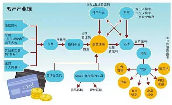 图片来源:新京报