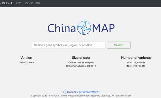 ChinaMAP检索(www.mBiobank.com)