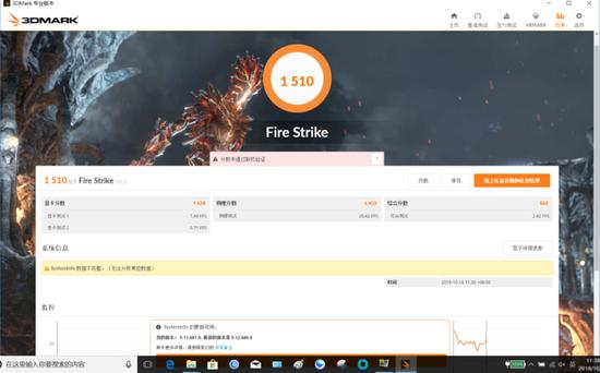 ↑开启“一键满血”FireStrike 1510分