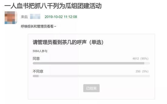 “自由吃瓜基地”组关于“抓八千”团建的投票