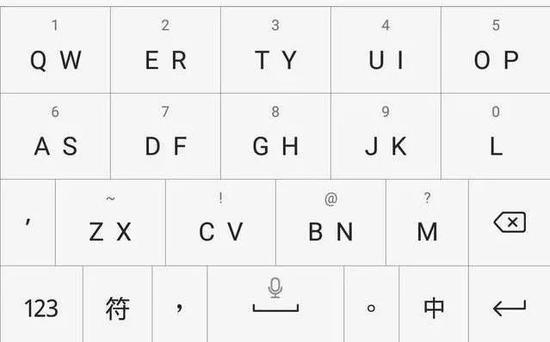 ▲ 14 键手机输入法界面