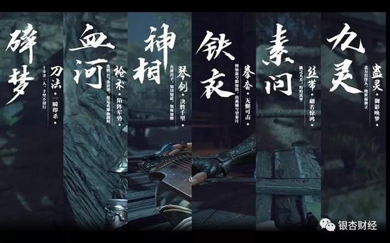 网易游戏:逆水寒
