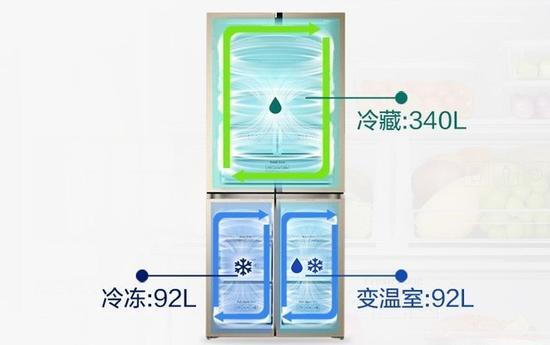 三循环系统冰箱 高效制冷不串味