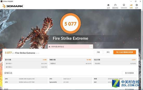 Fire Strike Extreme测试分数