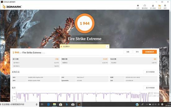 ▲3DMark Fire Strike Extreme测试得分