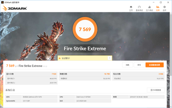 ▲3DMARK Fire Strike Extreme