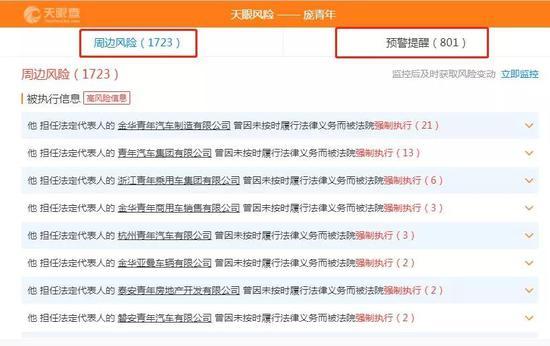 庞青年8次被列为失信被执行人