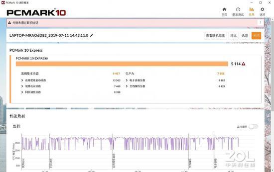 PCMARK 10
