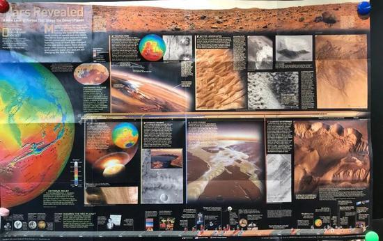 2001年国家地理出版的火星地图背面,汇集了当时火星研究的最前沿成果,少了几分浪漫,多了几分严谨。