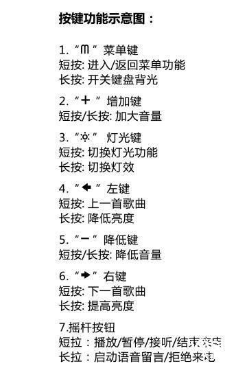 按键功能