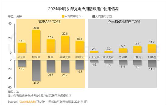 新能源汽车新三化产业链研究报告：国产销量占比达88%，月均出口超10万辆，供应链体系堪称“中国芯”……