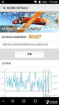 三大测试软件跑分