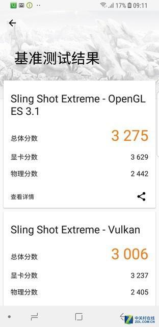 3D Mark跑分