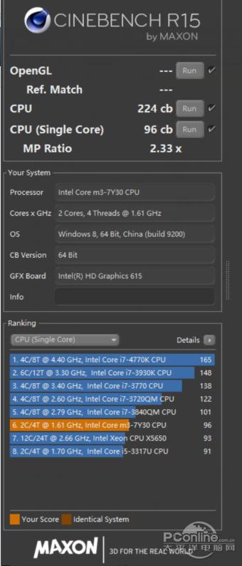 Intel Core m3 7Y30处理器分数排名
