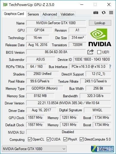 GTX1080标准参数