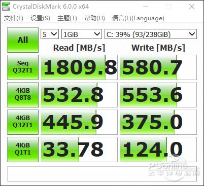 CrystalDiskMark