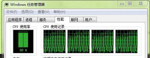 JS挖矿木马使CPU使用率迅速飙升 来源:腾讯数字加密货币报告