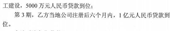 上图为投资合同书补充协议