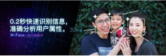 M-Face人脸检测技术