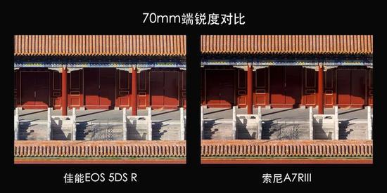 70mm端锐度对比(建议点击查看大图)