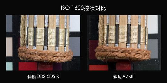 ISO 1600控噪对比